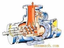 导热油泵/重油煤焦油泵1沥青泵/渣油泵/齿轮油泵/三螺杆泵/全不锈钢齿轮泵